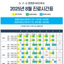 윤앤윤이비인후과의원 네이버블로그