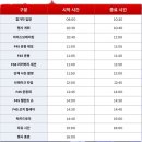 트랙(TRACK) | 2025 F45 TRACK KOREA 프사오 트랙 참가 후기 및 이벤트 총정리