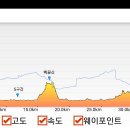 신촌동-4 이미지
