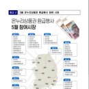 황산수산 이미지