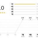 숨숨카페