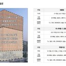 동해천곡파인앤유오션시티 이미지