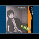 고독한 DJ(이재성) 이미지