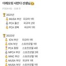 더 레오 핏 네이버블로그