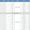 팬 없이는 프로스포츠도 없다 & 신지현 선수 복귀 임박 이미지