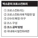 스티븐스포츠아카데미센터 이미지