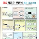 이데아에듀학원