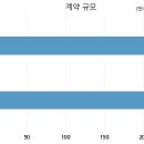 주식회사 메디코 이미지