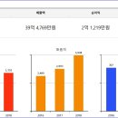 나이스에너지엔지니어링