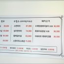 팔당돼지수제갈비 이미지