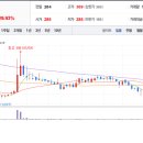 메타메딕스 이미지