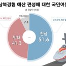 예산-52 이미지