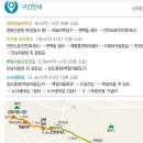 경화시장 이미지