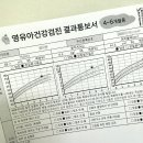 대전세종충남·넥슨후원 공공어린이재활병원 | 대전 영유아검진, 대전세종충남·넥슨후원 공공어린이재활병원
