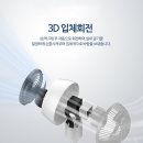 쿨가이 리모컨 3D 에어서큘레이터 EL-P05 이미지