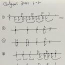 덩기덕쿵덕 사물놀이 네이버블로그