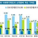 우리비전 이미지