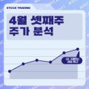 하만호길 이미지