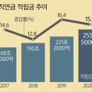 개미기획 이미지