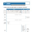 대치열린학원