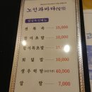 코로나 완치 파티?(노인과 바다 내돈내산 후기)