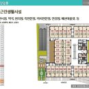 예닮메디 네이버블로그