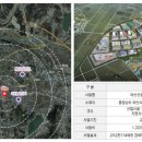 삼부모터스 이미지