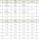 애월리경로당 이미지