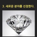 리더마트 이미지