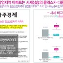 더씨티