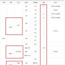 한국전기기술원주 이미지