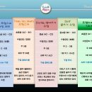 프랑스어 이미지