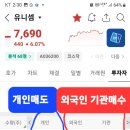 유니셈 이미지