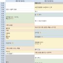 자전거로 KTX 타고 1박2일 경주 여행 다녀오기