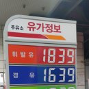 오늘주유소