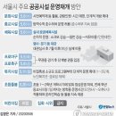 강석경로당 연합뉴스