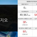 대연황금공인중개사사무소 이미지