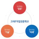 교육로 이미지