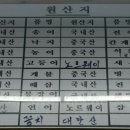 싱싱회종합어시장 이미지
