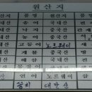 싱싱어시장 이미지