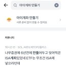 아이토스