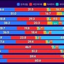 이번출구 Daum카페