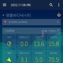 영흥바다낚시터 네이버블로그
