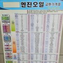 알엠모터스 네이버블로그