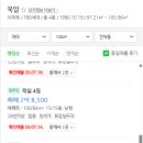 의료법인 세림의료재단 이미지