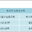 G1230교육주