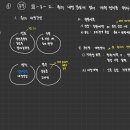 소2-5 이미지