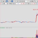 동신메디칼 이미지