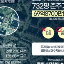 GS25포항지곡 이미지