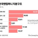 뉴한솔약국 | 23/12/06